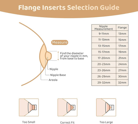 Flange Inserts 19mm Compatible with Medela/Spectra/TSRETE/Elvie/Momcozy/Bellababy Breast Pump 24mm Shields/Flanges, Reduce 24mm Nipple Tunnel Down to 19 mm, 4PCS