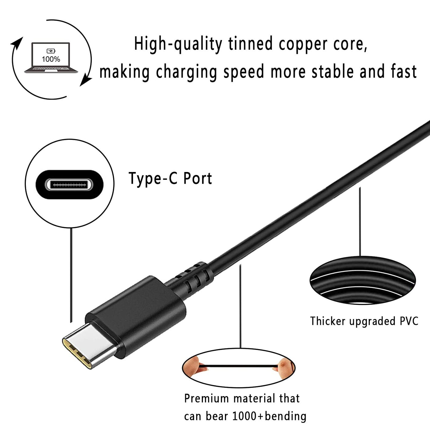 USB-C 65W 45W AC Replacement Charger fit for Lenovo ThinkPad T480 T490 T580 ADLX65YDC2A ADLX65YLC2D ADLX65YDC3A ADLX65YDC2D chromebook 2nd Gen S330 65W Laptop Power Supply Adapter Cord