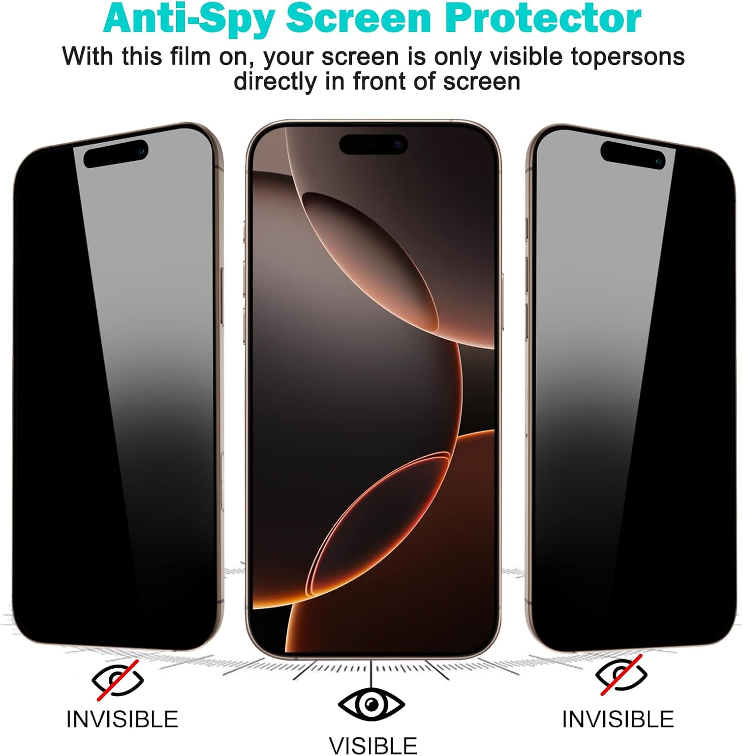 PEHAEL for iPhone 16 Pro Max Privacy Screen Protector+Camera Lens Protector