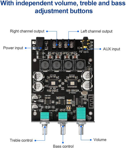 ZK-1002T RPO 2.0 Channel Bluetooth 5.0 Amplifier Board 200W AMP