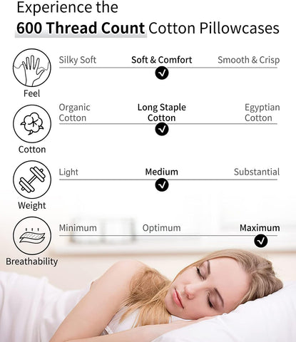 Warmstar Cotton Pillow Cases Standard Size Set of 2,White