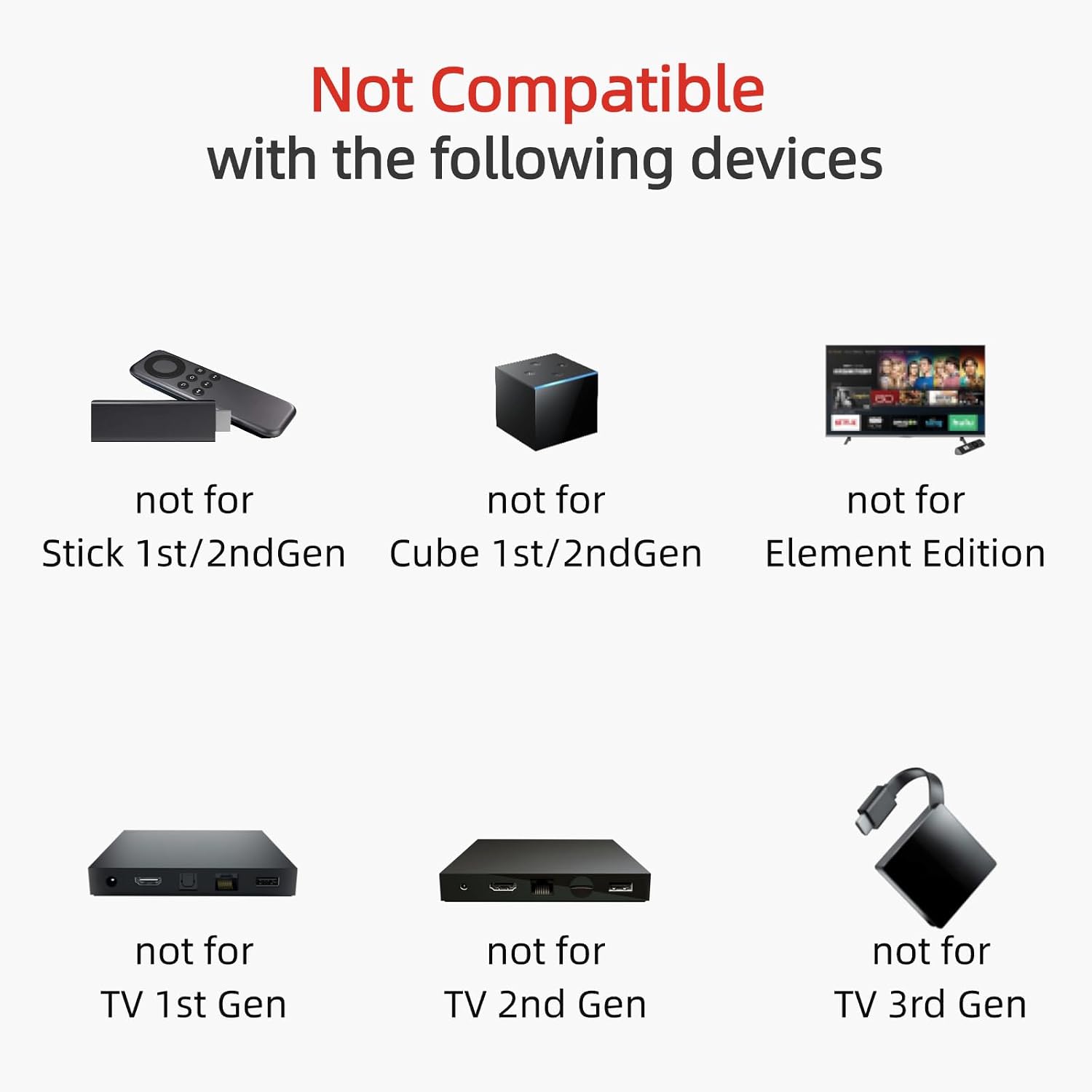 Replacement Voice Remote for Fire Stick, TV Cube, Amazon Fire Smart TV