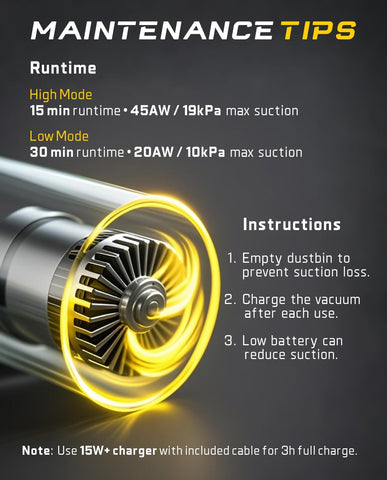 Fanttik Slim V10 APEX Cordless Car Vacuum, 4-in-1 Portable Mini Handheld Vac, Upgraded Smart Digital Display, 19kPa Suction Power, 2 Suction Modes for Small Jobs, Car, Office Desk, Keyboards (Black)