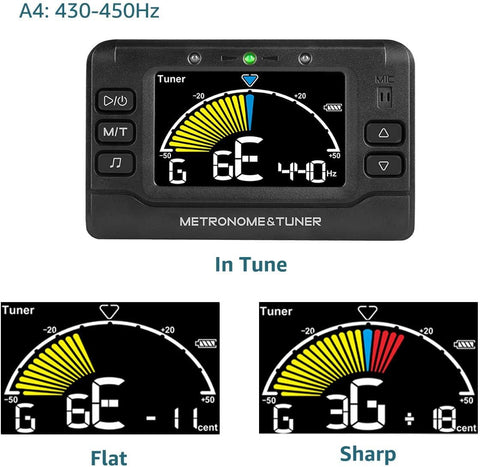 Wegrower Rechargeable 3 In 1 Digital Metronome Tuner Tone Generator