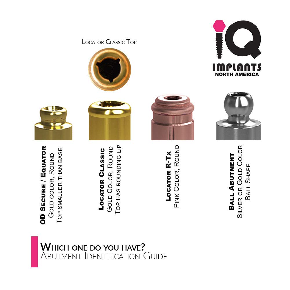 Zest Locator Classic Genuine Replacement Metal Housing & Lab Cap Assembly (4 Pk)