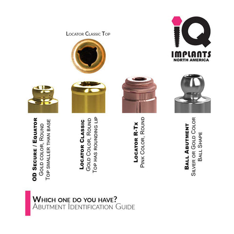 Zest Locator Classic Genuine Replacement Metal Housing & Lab Cap Assembly (4 Pk)