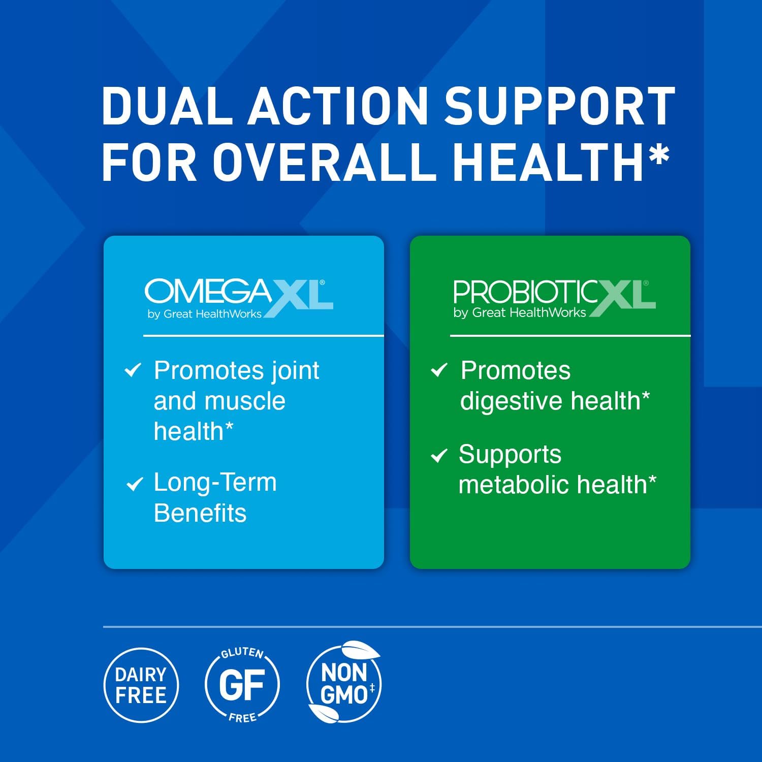 OmegaXL Joint Support 60 Soft Gels (2 Pack) & ProbioticXL 30 Capsules