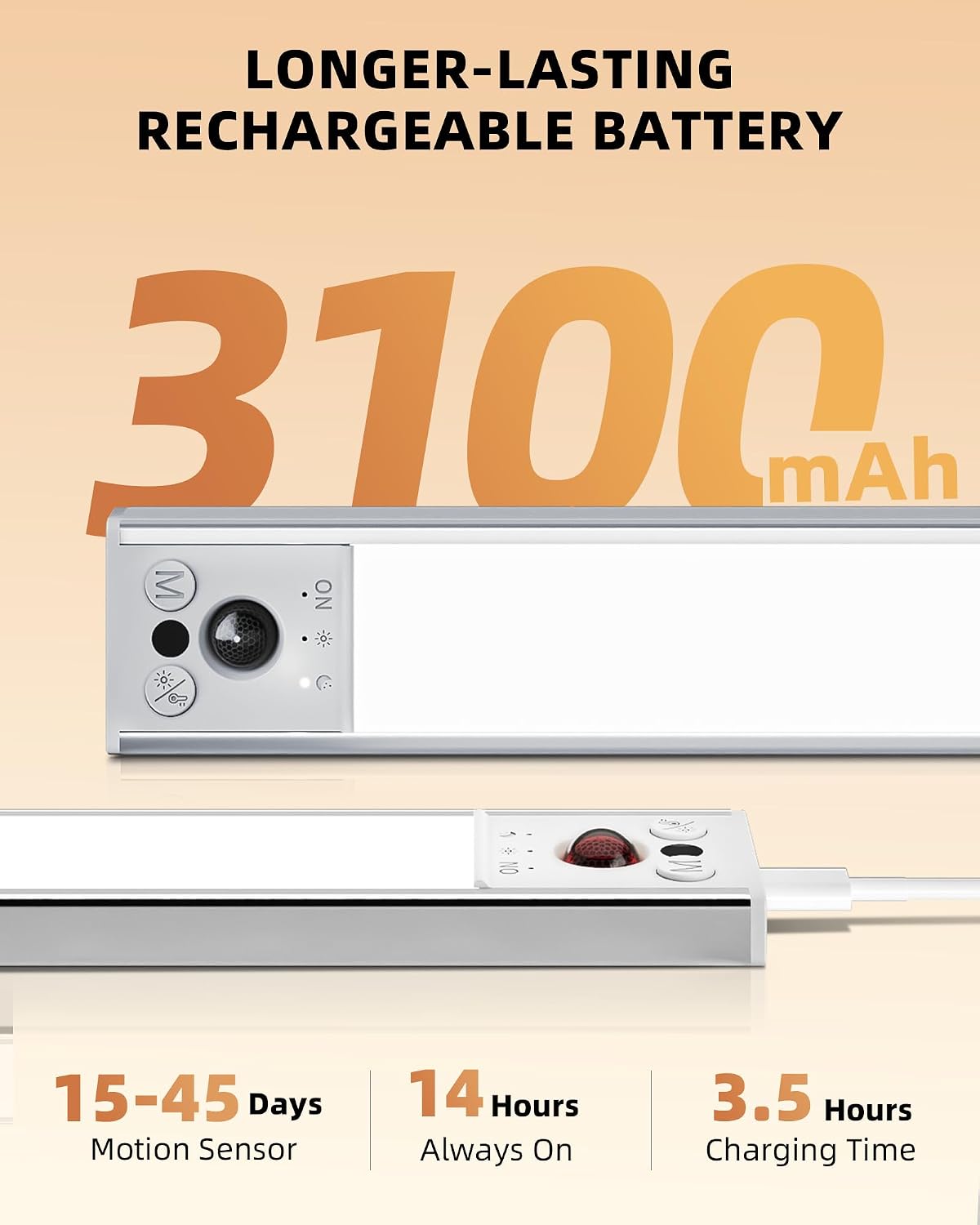 EZVALO 12inch Under Cabinet Lighting, 2 Pack 3100mAh Rechargeable Wireless Motion Sensor Lights Indoor, Dimmable Magnetic Closet Lights, Under Counter Lights for Kitchen, Pantry, Stairs
