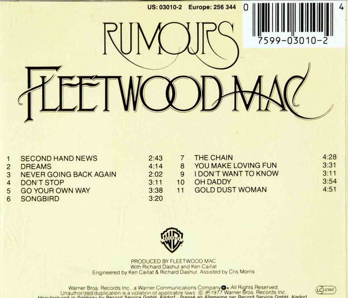 Rumours 1977