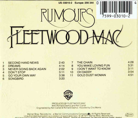 Rumours 1977