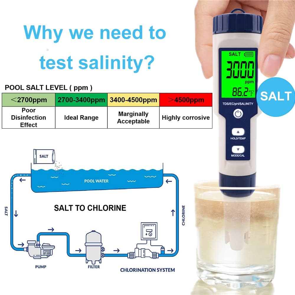 Pool Salt Tester & PH Meter, Hofun Digital Salinity Meter and PH Tester for Aquarium and Pool Saltwater Water, 5 in 1 Salinity PH Temp EC and TDS Meter, Aquarium Swimming Pool Hot Tub, Multiparameter