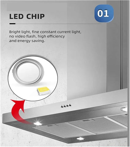 2-Piece 2inch 50mm Hole Cooker Range Hood Bulb Light 1.5W DC 12V Stove Hood Smoke Vent Light Lamp Cabinet Light DJ612 Connector(Warm White 3000K)