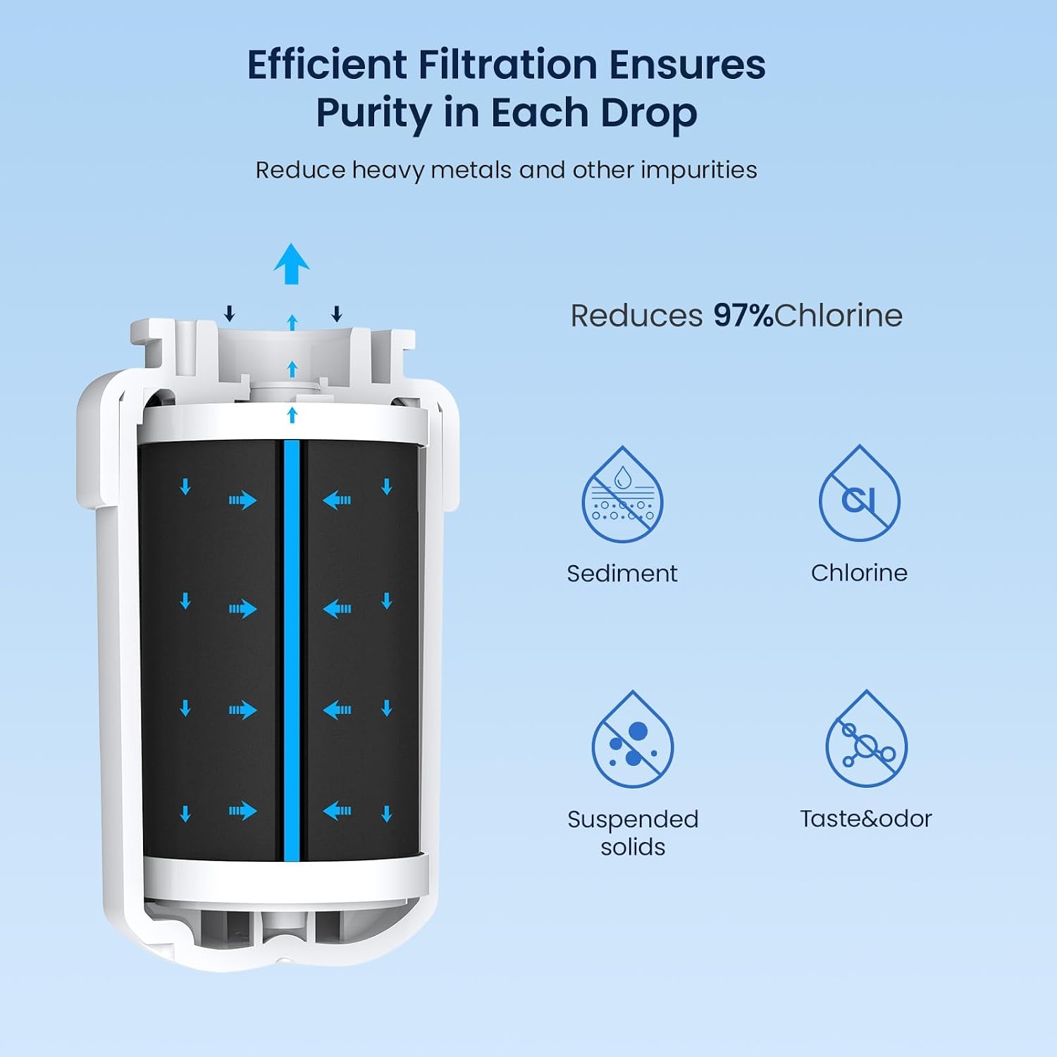 GLACIER FRESH MWF Refrigerator Water Filter Compatible with GE, 1-Pack