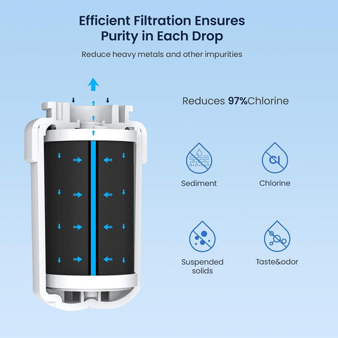 GLACIER FRESH MWF Refrigerator Water Filter Compatible with GE, 1-Pack