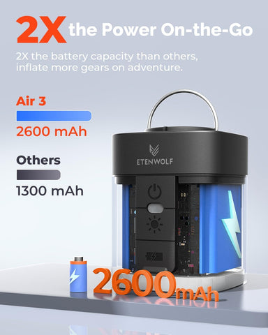 ETENWOLF AIR 3 Air Pump for Inflatables with 2600mAh Battery& Camping Light
