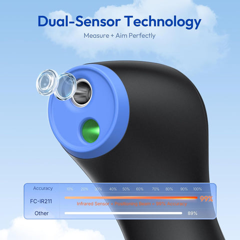 Viproud Forehead Thermometer for Adults and Kids, Accurate & Fast Results