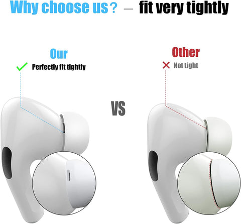 3 Pairs Replacement Ear Tips for AirPods Pro 2nd & 1st(S/M/L, White)