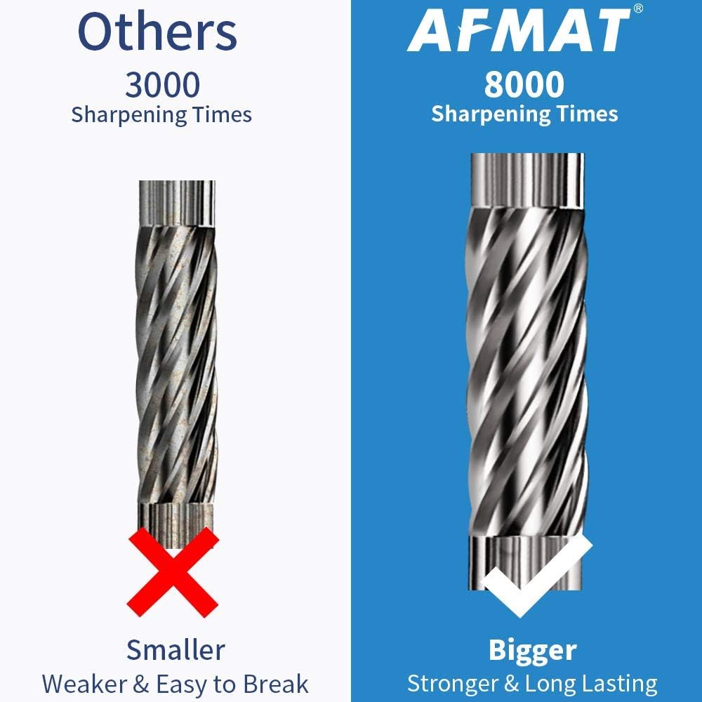 AFMAT Electric Pencil Sharpener - Auto Stop, Super Sharp & Fast, Plug in Pencil Sharpener for 6-12mm No.2/Colored Pencils - Classroom/Office/Home PS92