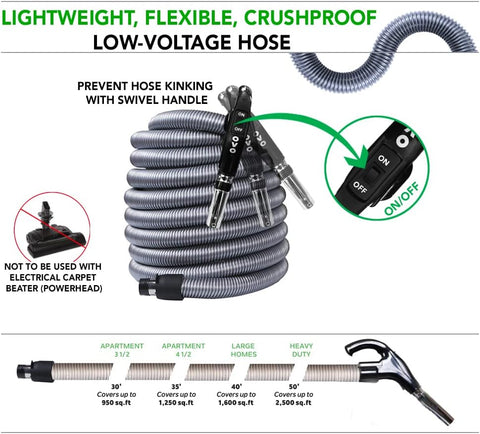 OVO Universal Central Vacuum 30ft Low Voltage Hose, Switch Control at The Handle, Fits Most Inlets, Crushproof