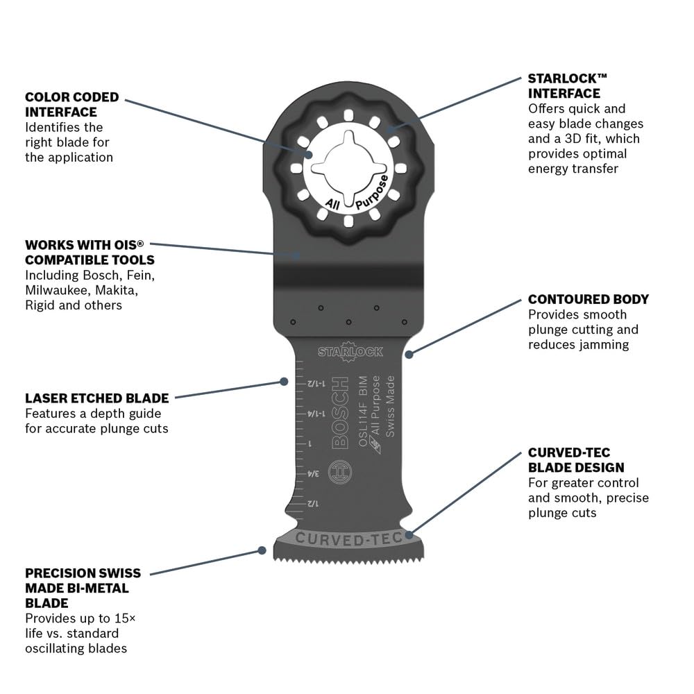 Bosch OSL114F-10 Plunge Cut Blades for Multi-Tools (10-Pack)
