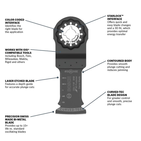 Bosch OSL114F-10 Plunge Cut Blades for Multi-Tools (10-Pack)