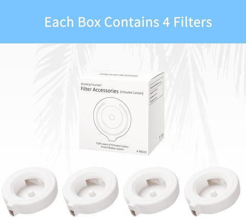 RIZZARI Water Dispenser Replacement Filters – 4-Pack, Triple Filtration