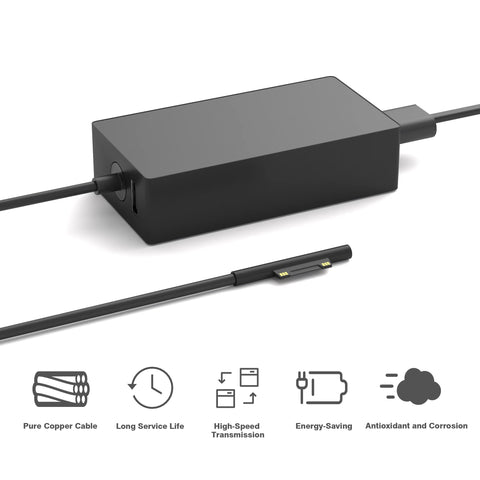 65W Surface Pro Charger for Microsoft Surface Pro 10,9,8,7+,7,6,5,4,3 X,Windows Surface Laptop 1,2,3,4,5,6,Surface Go Tablet Surface Book 3,2,1 and Windows Laptop Charger,Support 44W,36W