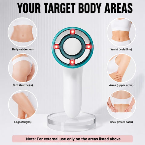 Radio Frequency Induced Heat-Palm NRG Cellulite Body Device