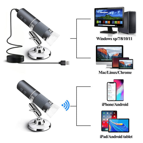 Ninyoon 4K WiFi Microscope for iPhone Android PC, 50-1000X USB Digital Microscope Wireless Super HD Endoscope Camera Compatible with All Cellphones iPad Android Tablet Windows Mac Chrome Linux