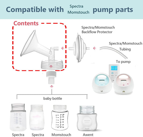 22mm Flange Compatible with Spectra S1 S2 9 Plus Synergy Gold Breastpump Replacement to Spectra Pump Parts and Flange; Not Original; Replaces Shield