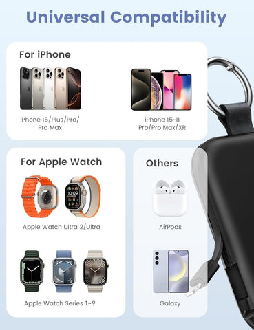RORRY Portable Charger, 5000mAh Portable Charger Power Bank with Built-in Cables, Travel Keychain Battery Pack for Apple Watch Ultra 2/9/8/Ultra/7/6/SE/5, iPhone 16/15/14/13/12, Black