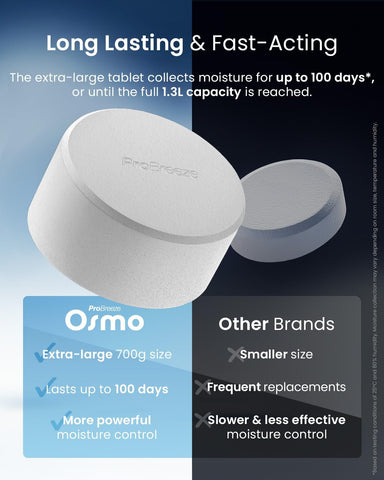 Pro Breeze Osmo Moisture Absorber Refill Tablets – 2 x 700g Extra-Large Refills for Dehumidifier – Up to 100 Days Humidity & Odour Absorption – Eco-Friendly, Fragrance-Free, No Power Needed