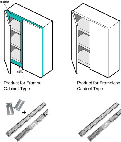 LONTAN 10 Pairs Soft Close Drawer Slides 22 Inch Heavy Duty Cabinet Rails