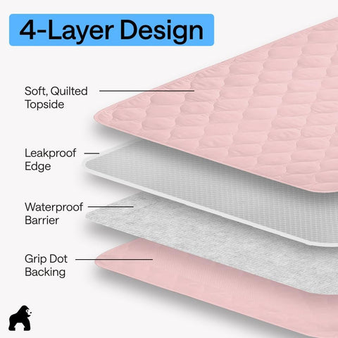 GORILLA GRIP Washable Reusable Underpads, 34x52, Pink