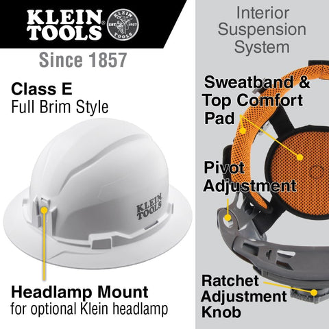 Klein Tools Hard Hat, Non-Vented Full Brim Style, Padded, Self-Wicking Odor-Resistant Sweatband, Tested up to 20kV