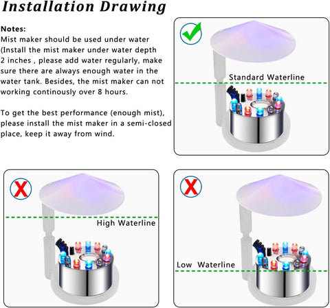 PULACO Mist Maker, 12 LED Mister Fogger Water Fountain Pond Fog Machine Atomizer Air Humidifier, Indoor Fountain Mister Foggers Perfect for Halloween