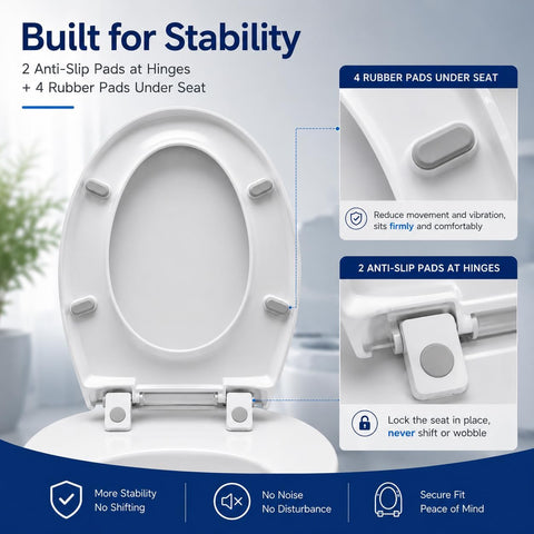 Round Toilet Seat, Slow Close, White Plastic, Never Loosen, 16.5”