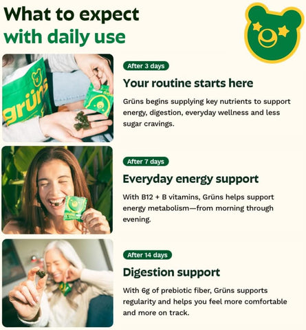 Gruns Adult Greens Gummies & Daily Multivitamin, Prebiotic Fiber, 28 ct