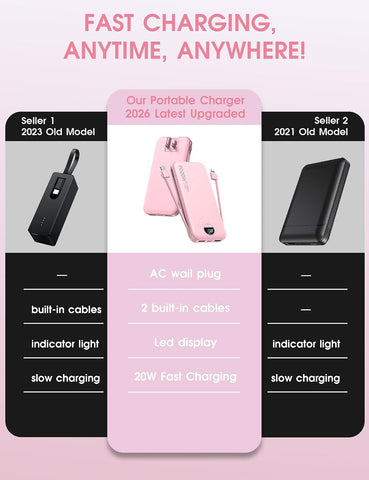citicr Portable Charger 10000mAh PD20W w/Built-in Cables & Wall Plug Pink