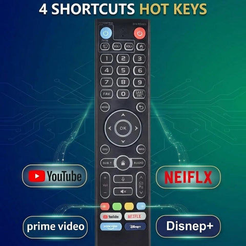 Replacement Intelligent Voice Backlit Remote for vSeeBox V5 Pro/V3 Plus/Pro