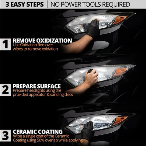 QIFOR Automotive Headlight Restoration kit - 6.76 fl oz