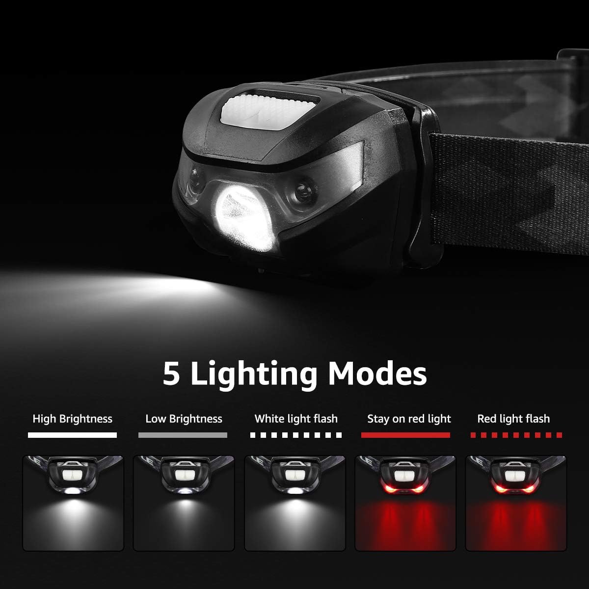 Lepro LED Headlamp Rechargeable IPX4 Waterproof Headlight 5 Modes - Black