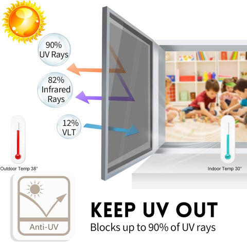 KESPEN Window Privacy Film One Way Static Cling Tint, Black, 17.5InX6.5Ft