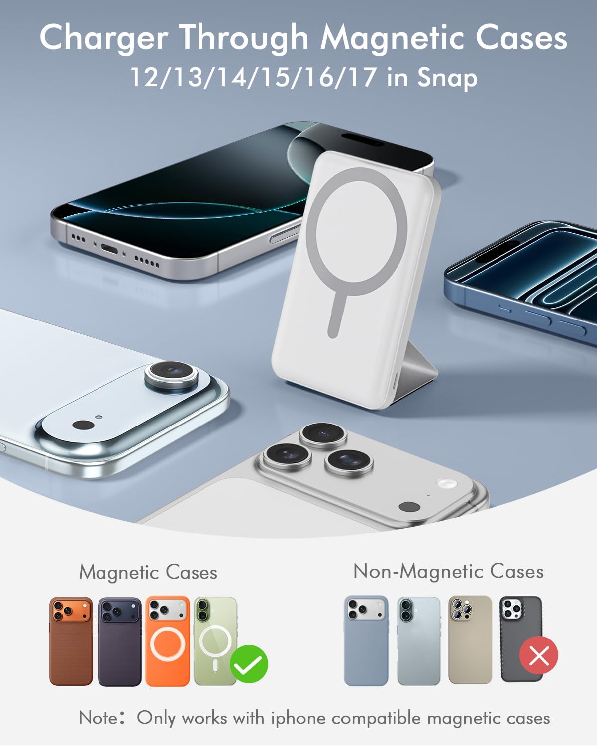 podoru for MagSafe Power Bank 10000 mAh, Foldable Magnetic Portable Charger