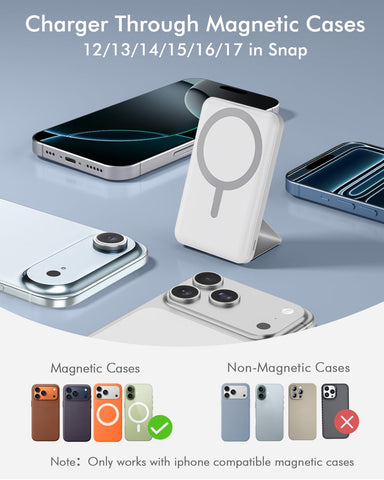 podoru for MagSafe Power Bank 10000 mAh, Foldable Magnetic Portable Charger