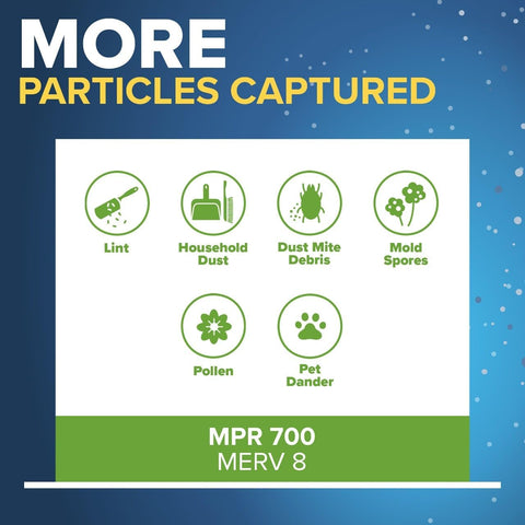 Filtrete 20x30x1 Air Filter, MERV 8, MPR 700, 4 HVAC Filters