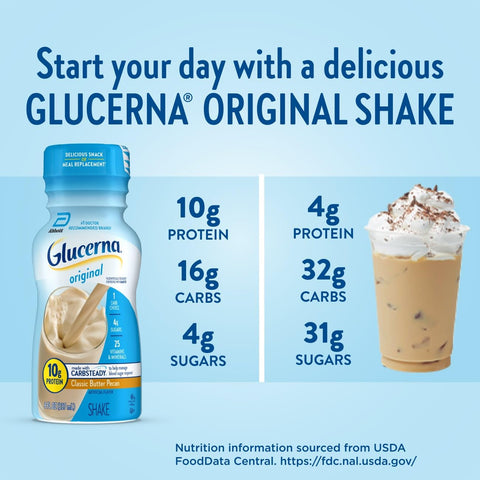 Glucerna Original Nutrition Shake to Support Blood Sugar Management | Diabetes Care Shake, 10g Protein, Ready-to-Drink Meal or Snack Replacement for Adults, 180 Calories, Butter Pecan, 24 Pack