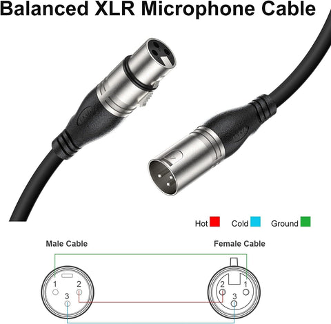 EBXYA XLR Cable 25ft 6 Packs Microphone Cable with 3-Pin XLR Male to Female