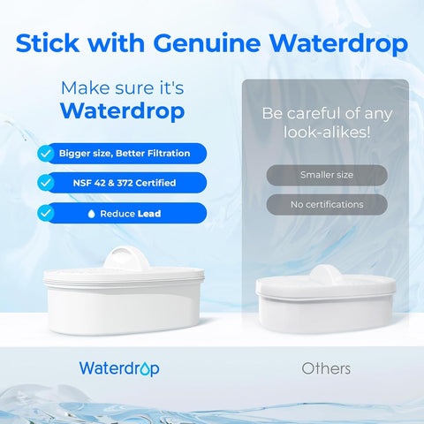 [Genuine] Waterdrop PF-01A Water Filter Replacement for Waterdrop Pitchers