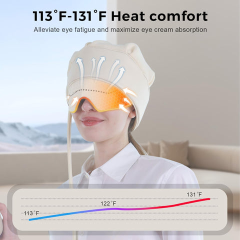 FSA Eligible HSA Approved Head Massager for Headaches, Eye Massager with Heat, 2200 mAh Electric Rechargeable Head Tool for Stress Relief, Migraine Relief Massager for Forehead, 6 Zone Kneading